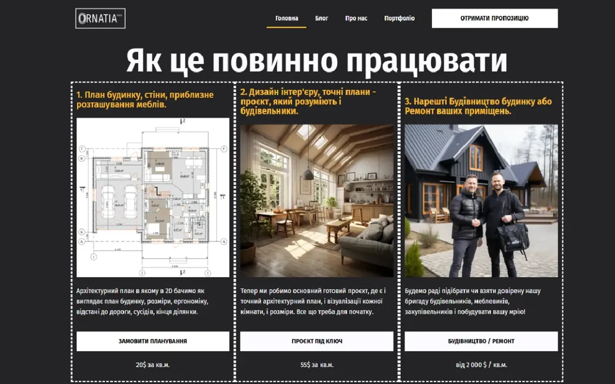 website screenshot for Ornatiia by City Profit